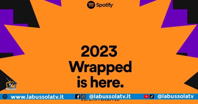 Spotify Wrapped