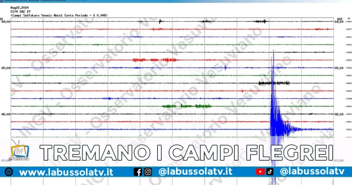 TERREMOTO GOLFO POZZUOLI