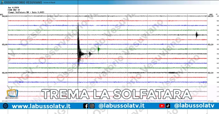 SOLFATARA TERREMOTO