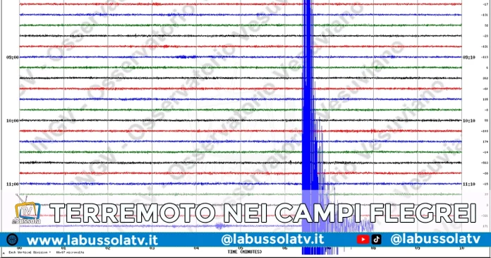 TERREMOTO CAMPI FLEGREI