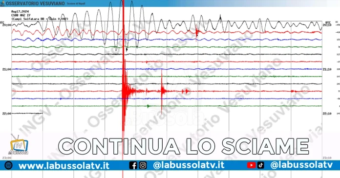 SCIAME SISMICO