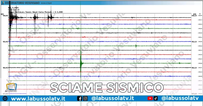 SCIAME SISMICO CAMPI FLEGREI