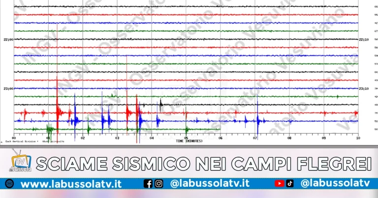 Sciame sismico notturno nei Campi Flegrei