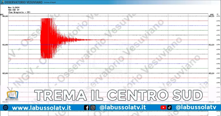 Terremoto nella notte in Molise: avvertito in Campania, Abruzzo e Puglia