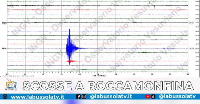 TERREMOTO ROCCAMONFINA