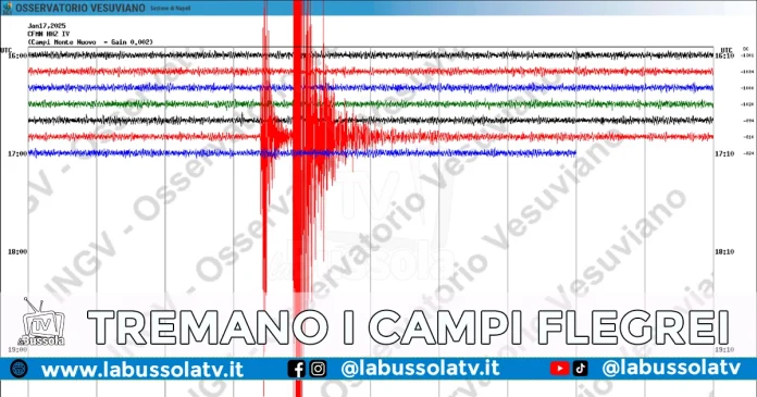 TERREMOTO CAMPI FLEGREI