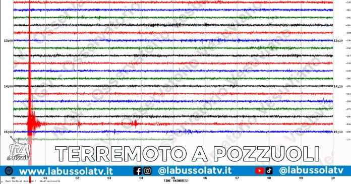 SCOSSA TERREMOTO POZZUOLI