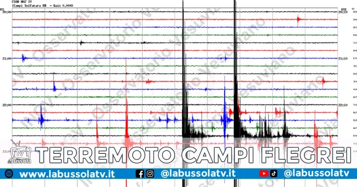 TERREMOTO CAMPI FLEGREI