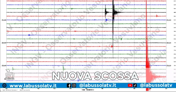 POZZUOLI TERREMOTO