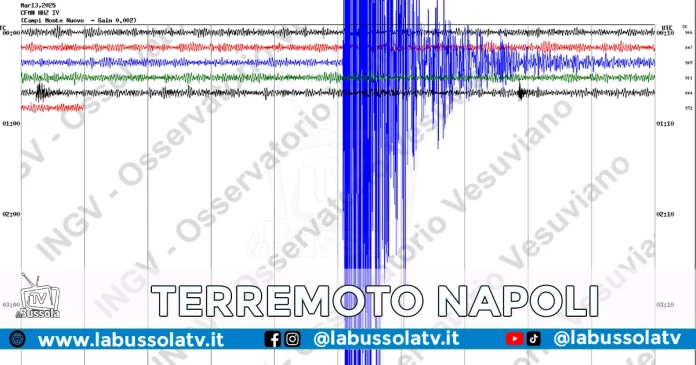 TERREMOTO NAPOLI CAMPI FLEGREI