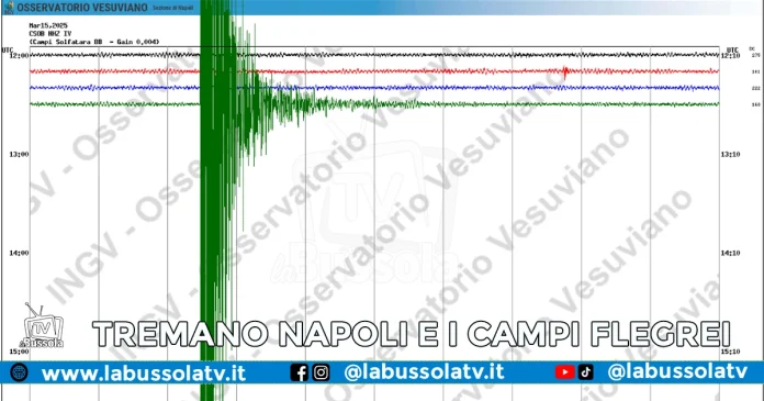 TERREMOTO NAPOLI CAMPI FLEGREI 15 MARZO